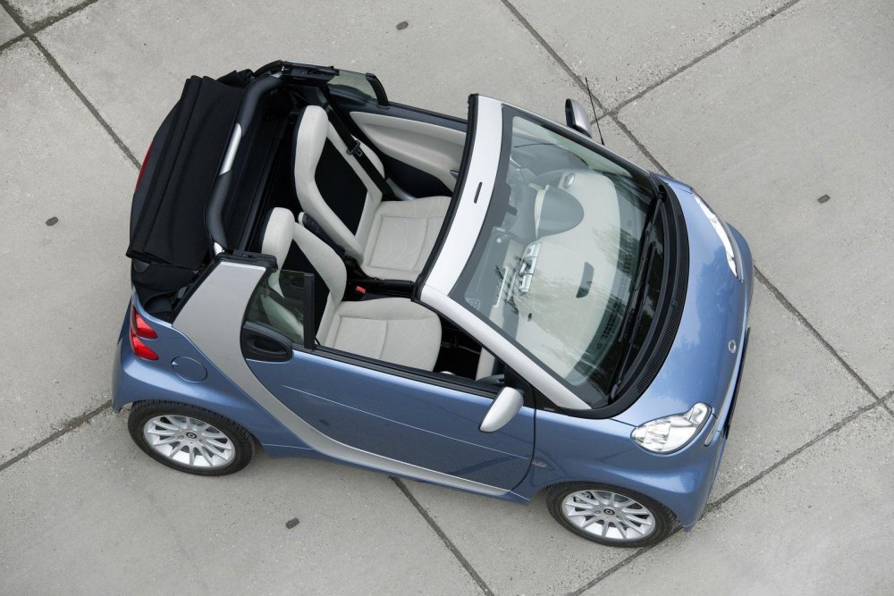 Smart Fortwo Cabrio 2022