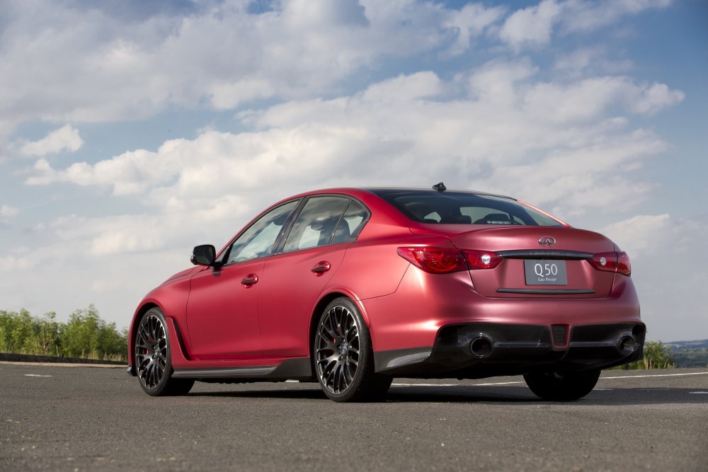 Infiniti q50 Eau rouge Brakes