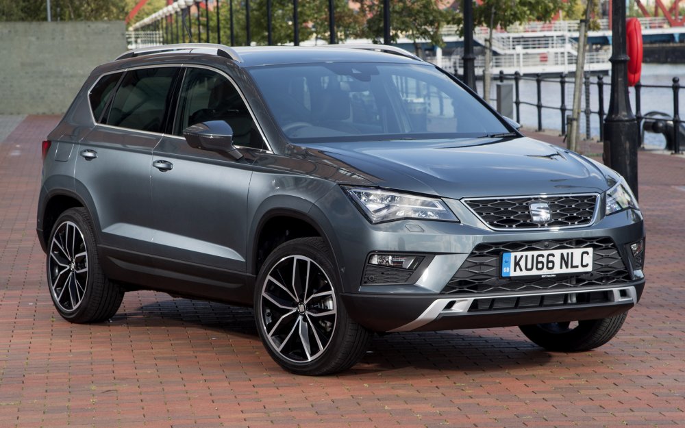 Seat Ateca 2023 конкуренты