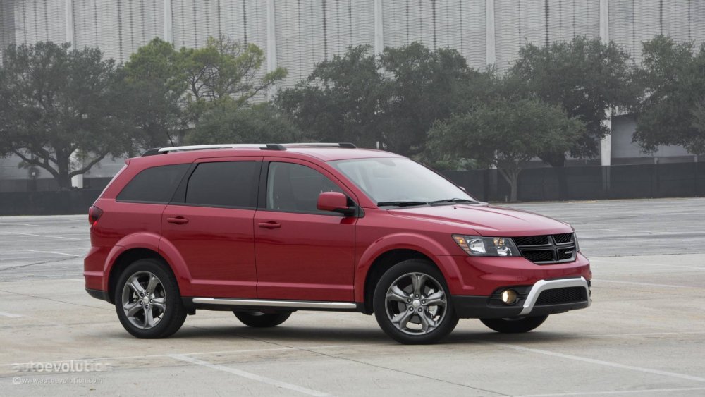 Dodge Journey 2022