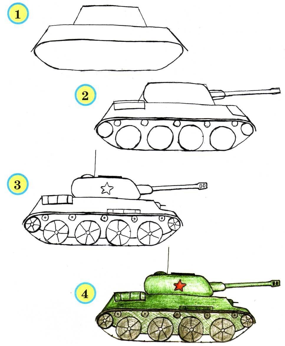 Чертёж танка Kranvagn