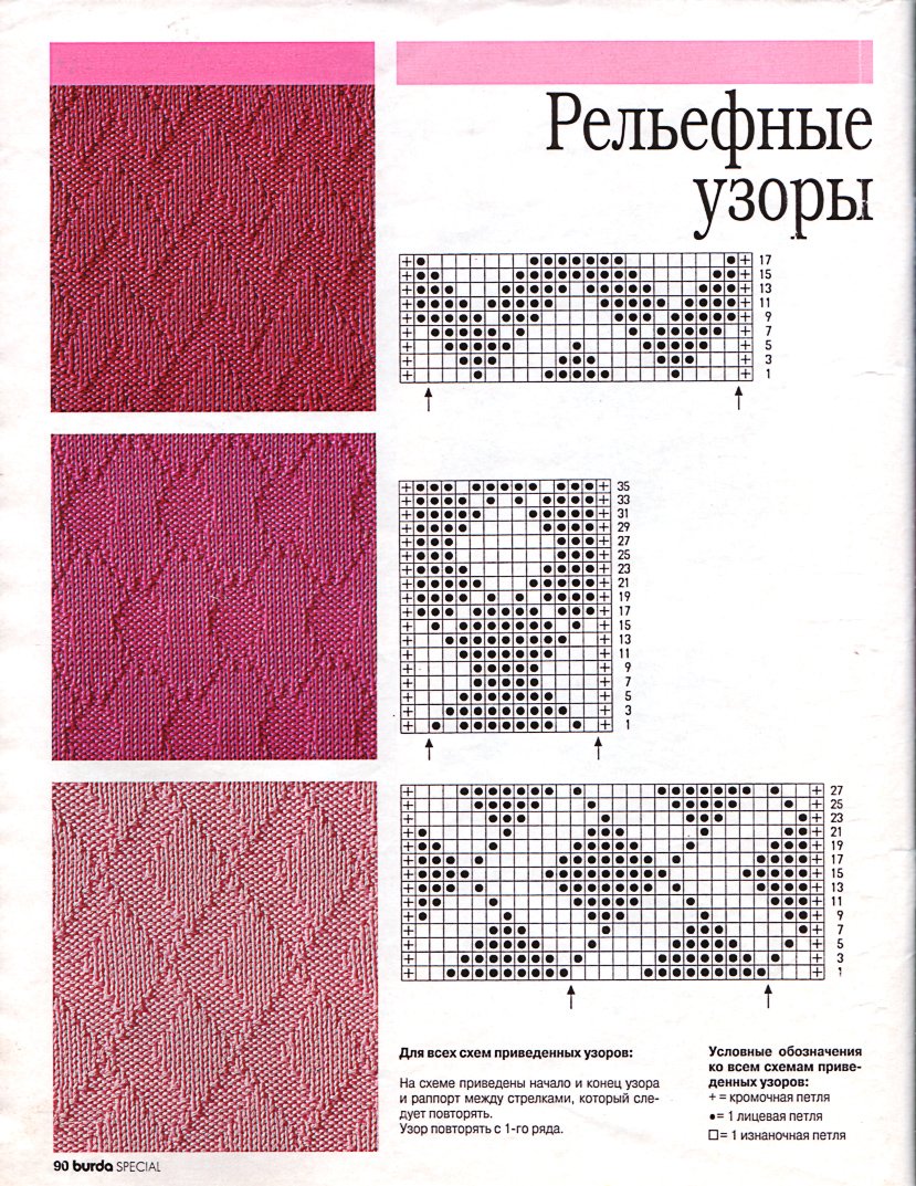 Лицевые узоры схемами. Схемы вязания спицами рельефных узоров для кофт. Вязка спицами узоры со схемами для начинающих. Рельефные узоры спицами 3д со схемами и описанием. Вязание спицами образцы вязок схемы.