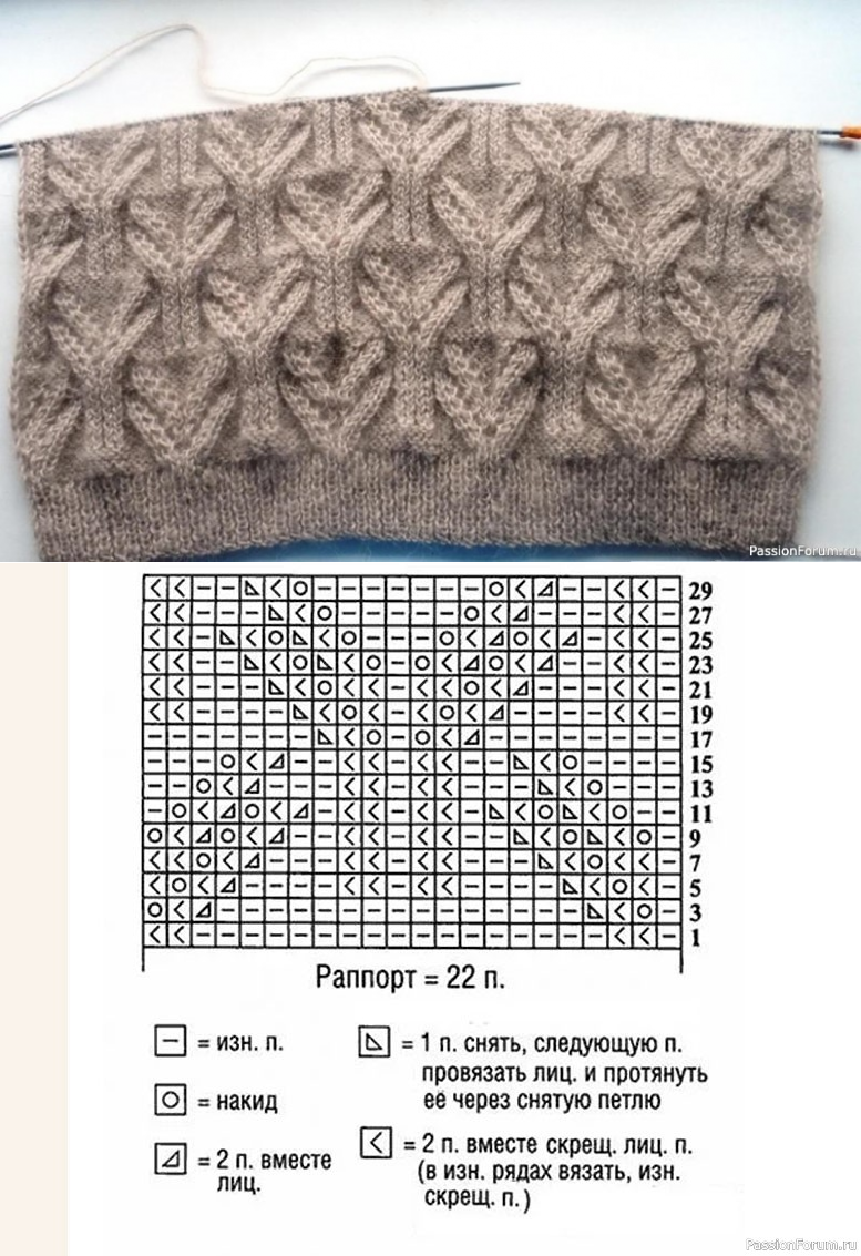 Вязание рисунков спицами со схемой. Вязка спицами объемный узор со схемой. Вязание спицами узоры вкруговую снизу. Вязание спицами узоры для кардигана схемы и описание. Узоры спицами схемы простые для свитера.