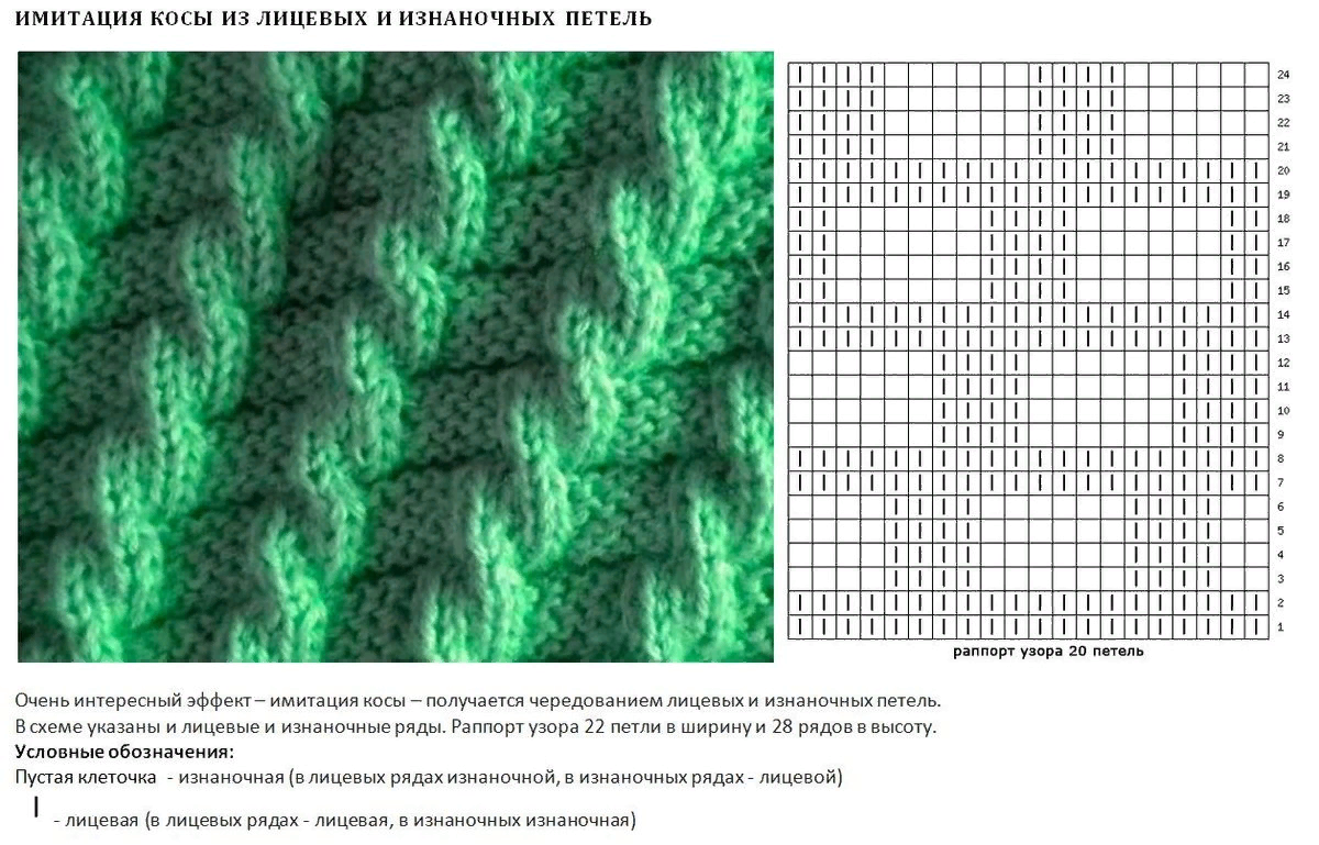 Рисунки со схемами для вязания спицами. Вязка спицами объемный узор со схемой. Вязание спицами узор имитация косы схема. Вязка косами на спицах для начинающих схемы. Вязание спицами лицевые и изнаночные петли узоры схемы.