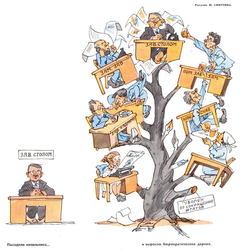 Советские карикатуры на бюрократов