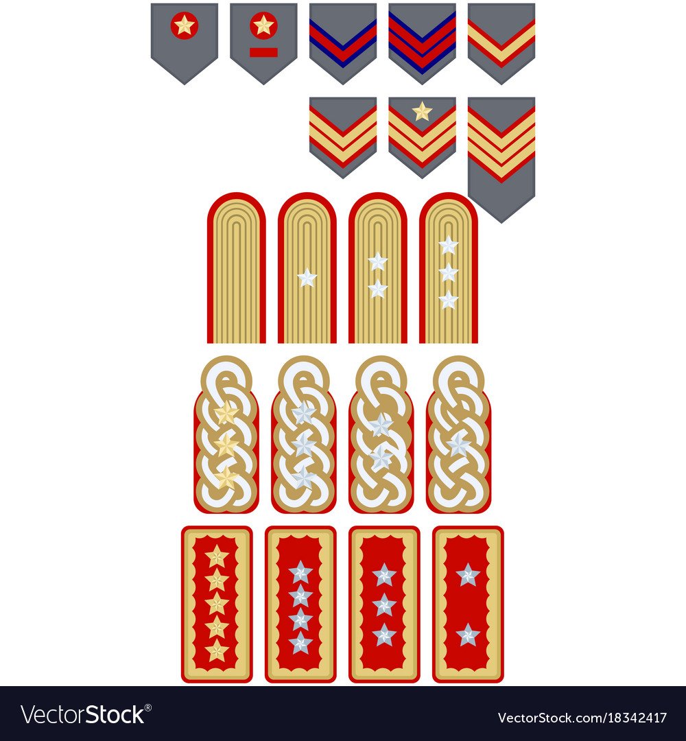 Воинские звания царской Российской армии