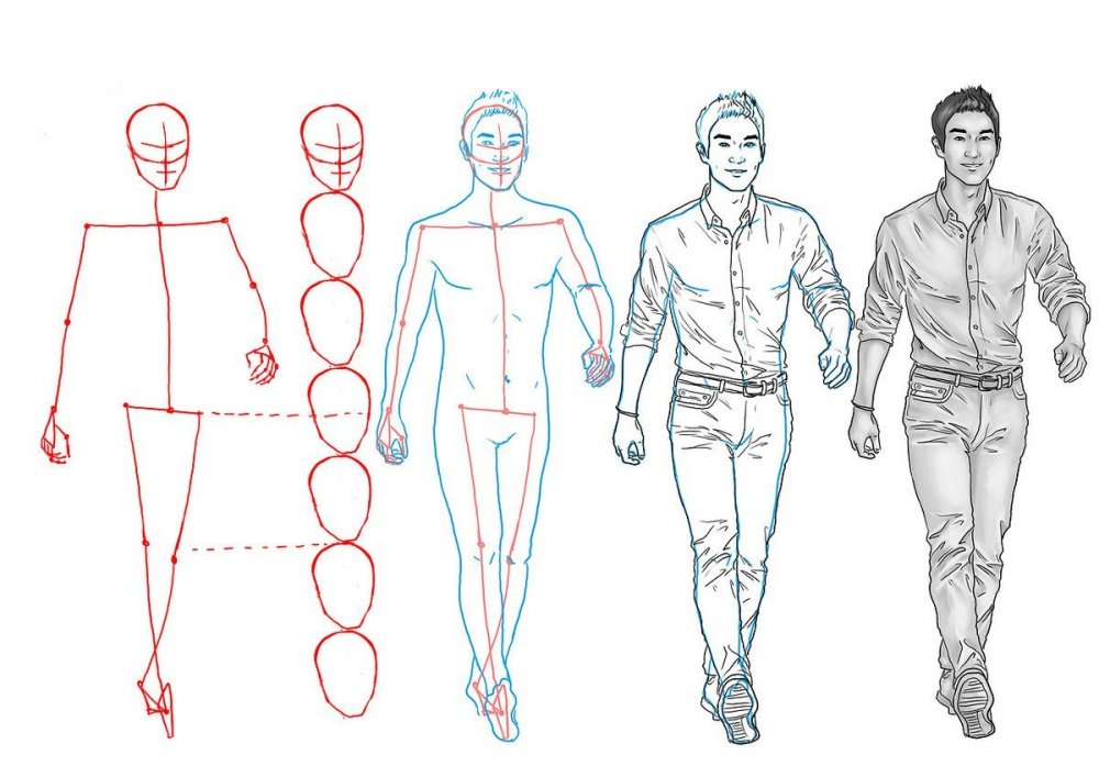 Как научиться рисовать человека в полный рост