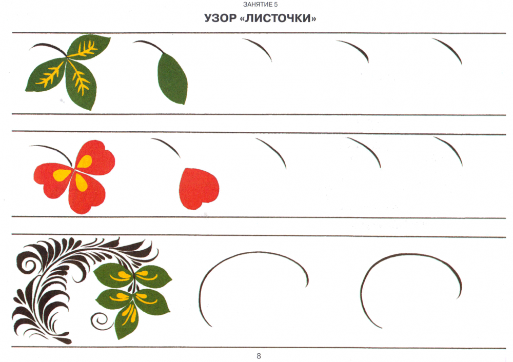 Элементы народная роспись Хохломская