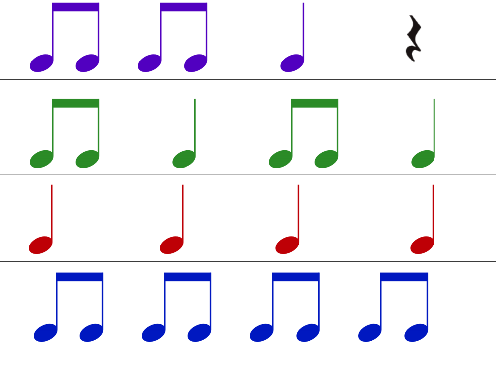 Ритм длительности нот ритмические упражнения