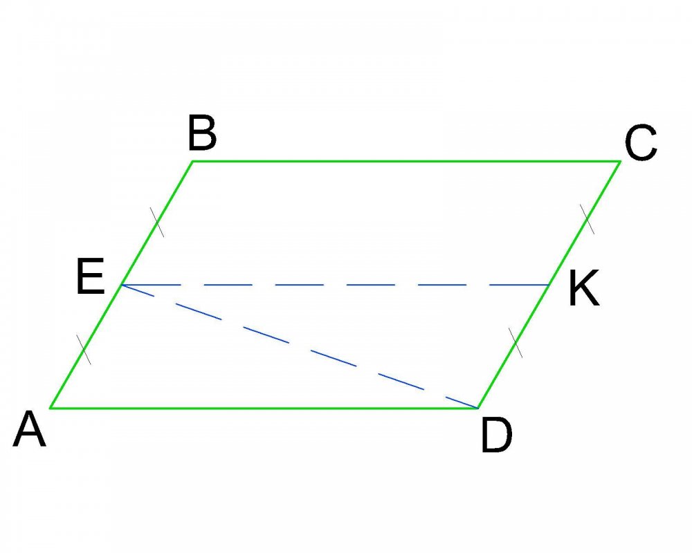 Изображение параллелограмма