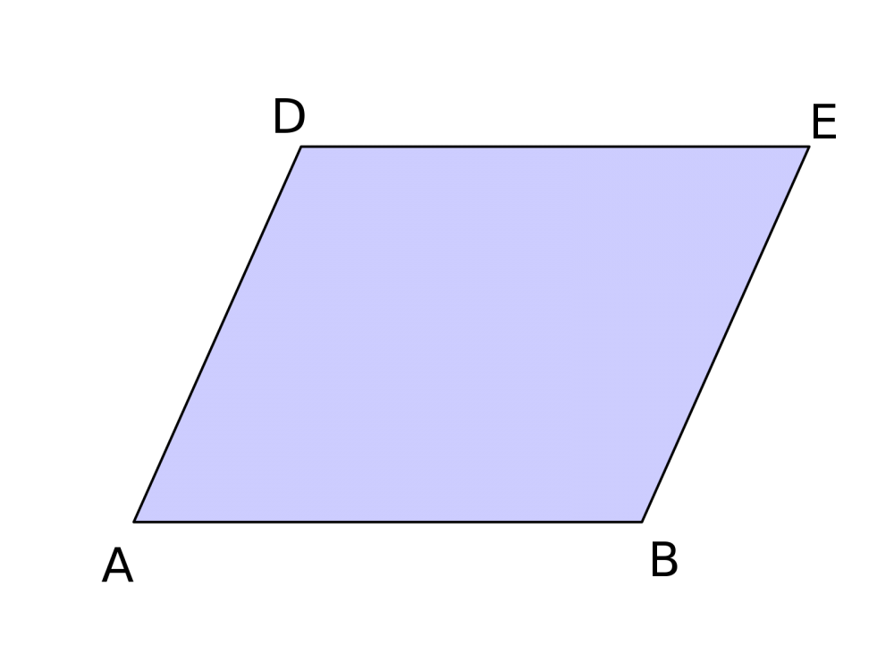 Площадь параллелограмма ABCD