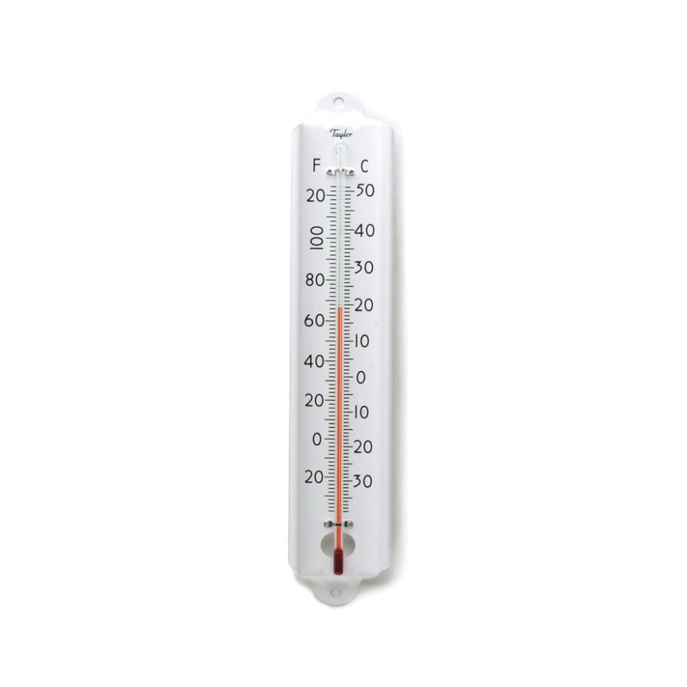 Термометры Сава