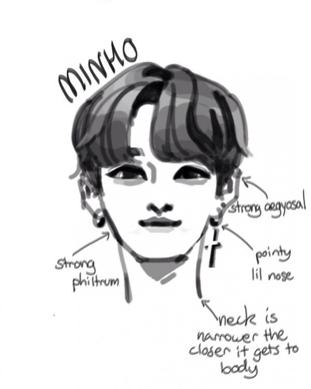 Минхо Stray Kids рисунок