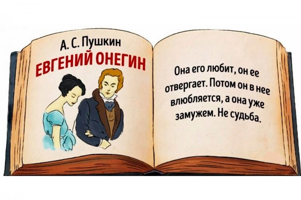 Краткое содержание книг