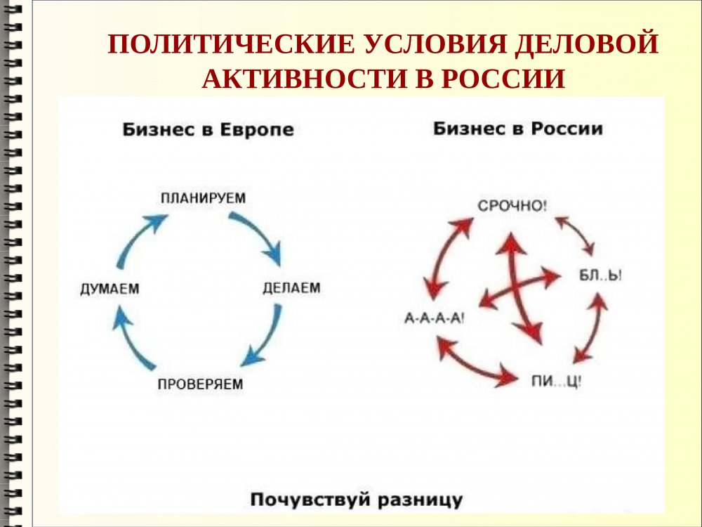 Креативный человек на работе