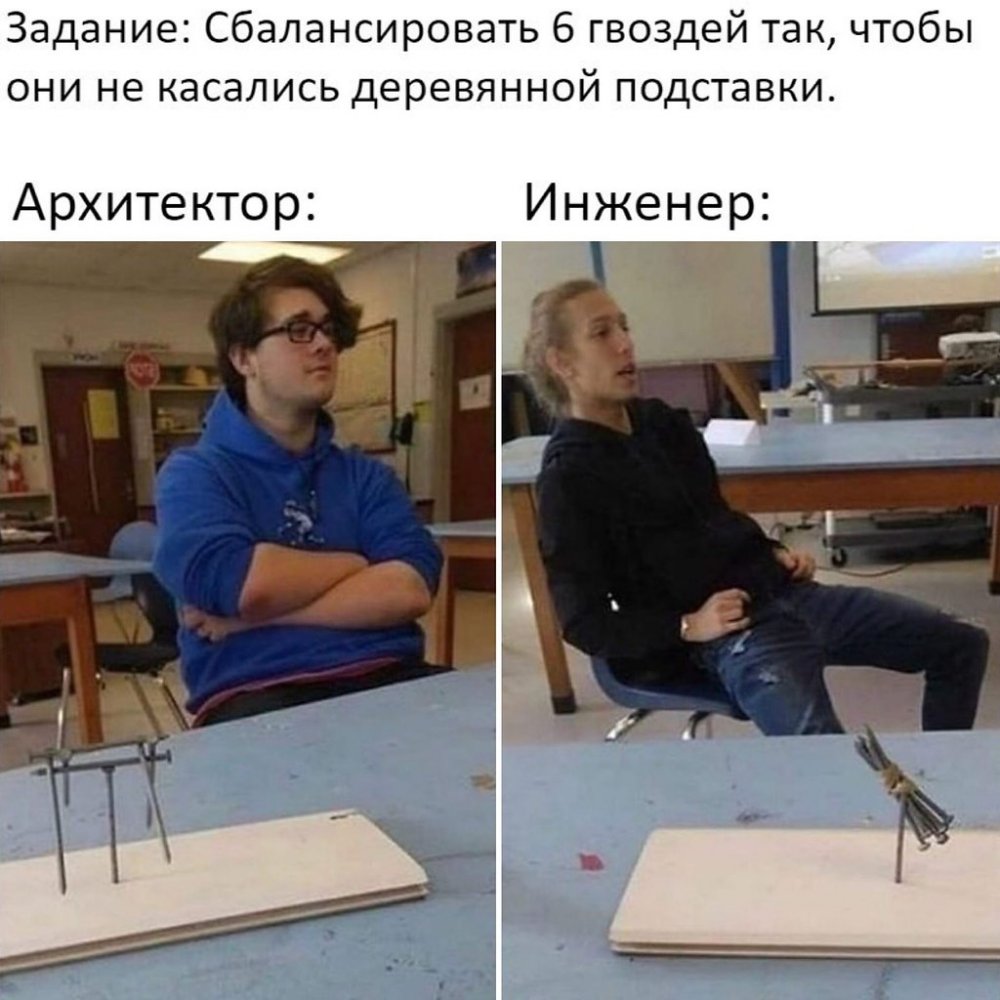 Инженер ПТО шутки