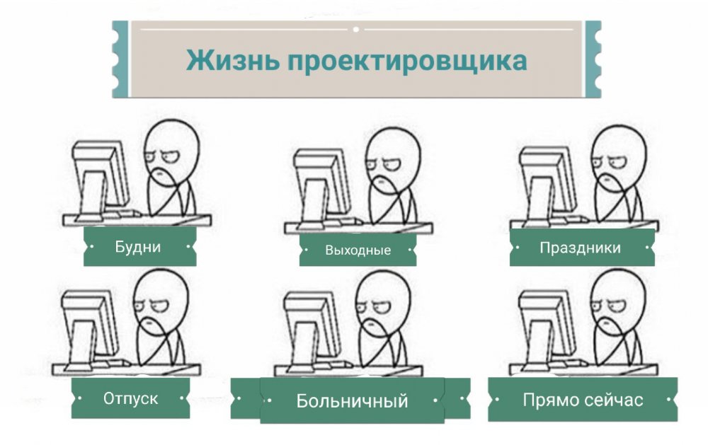 Шутки про проектировщиков
