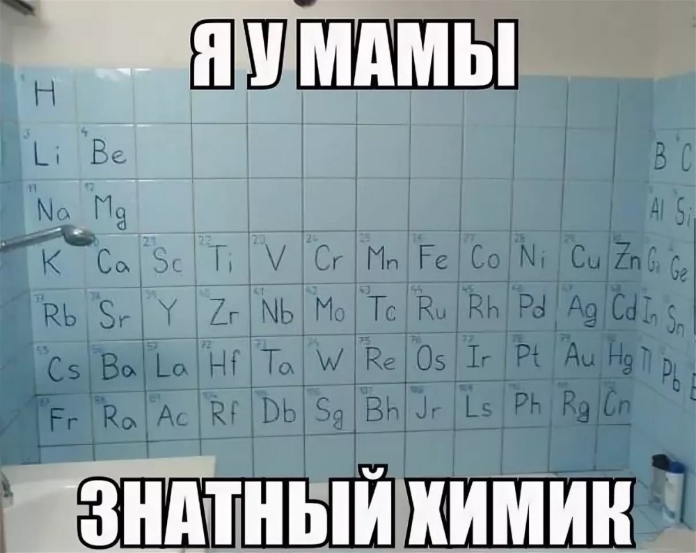 Мемы про химию