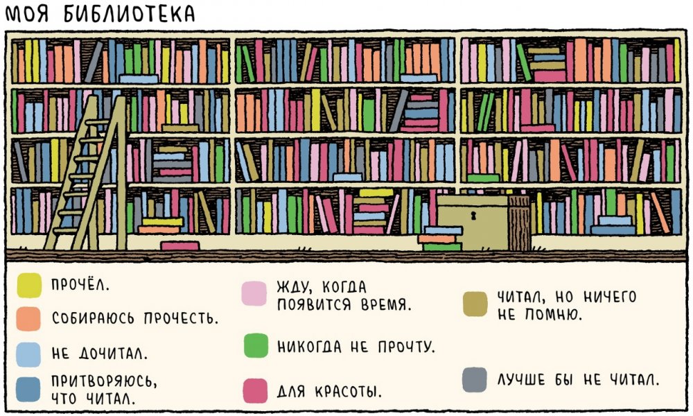 Приколы про книги