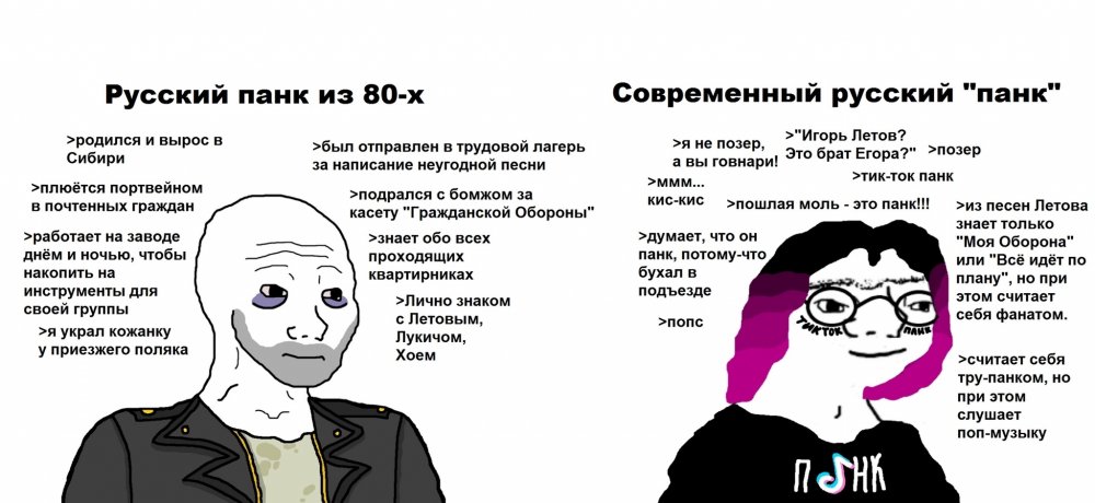 Тик ток для даунов