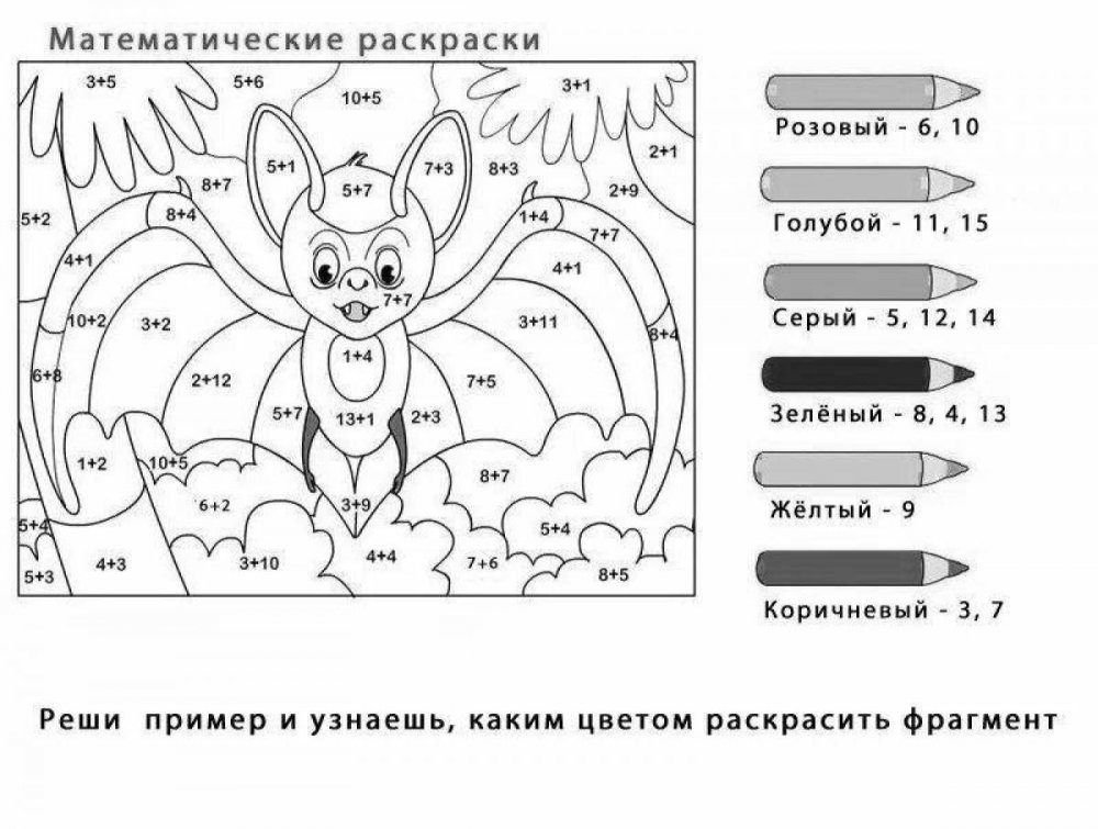 Математические раскраски по цифрам