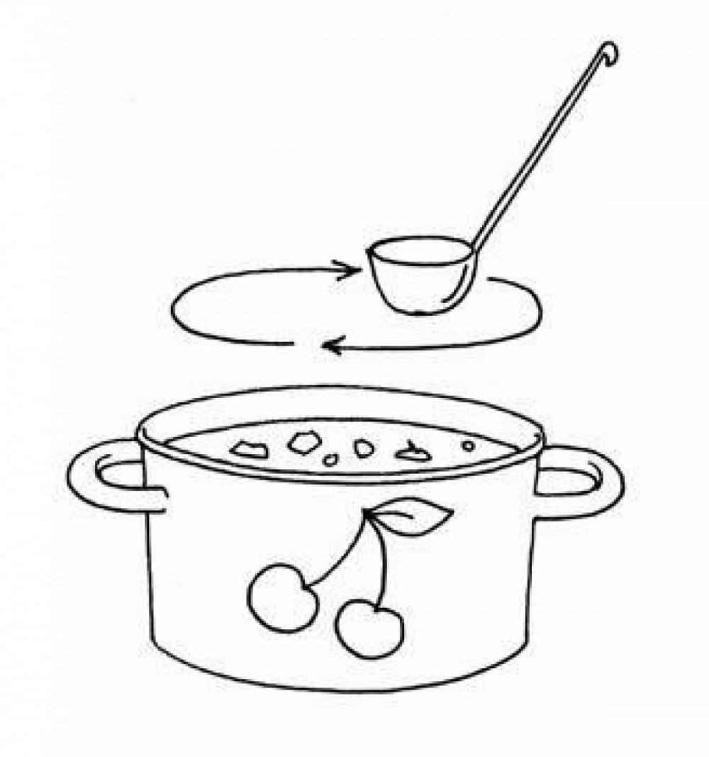 Посуда раскраска для детей супница