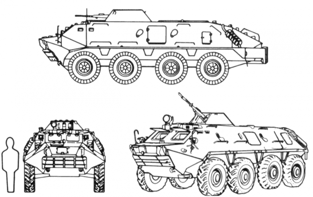 Раскраска БТР 80