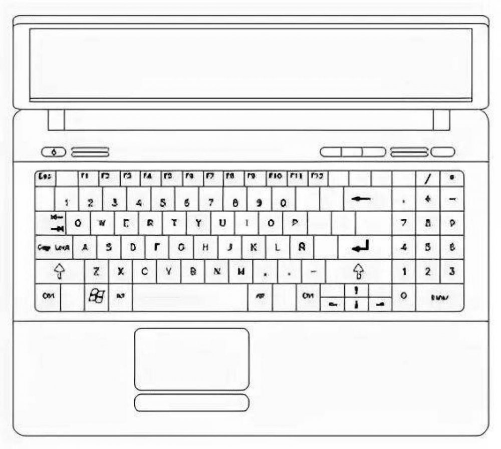 Клавиатура компьютера раскладка клавиши