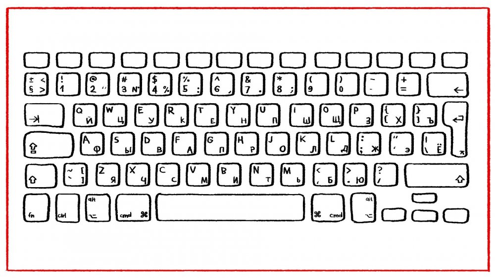 Клавиатура схема клавиш