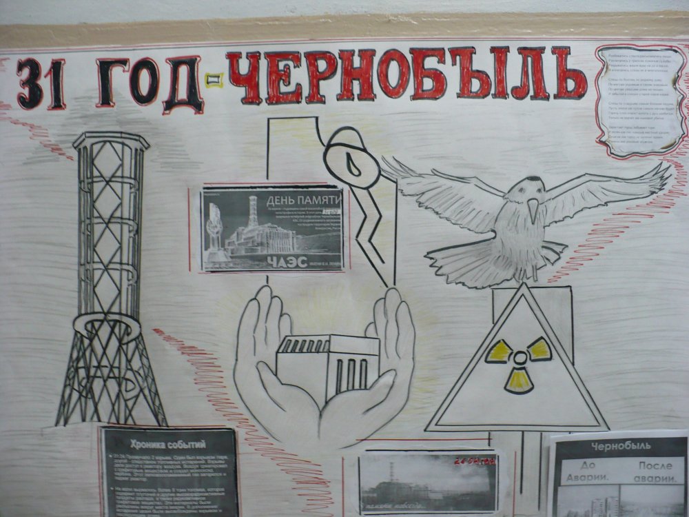 Атомная электростанция раскраска Чернобыль