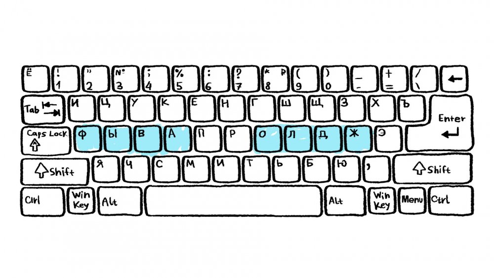 Раскладка клавиатуры ноутбука самсунг