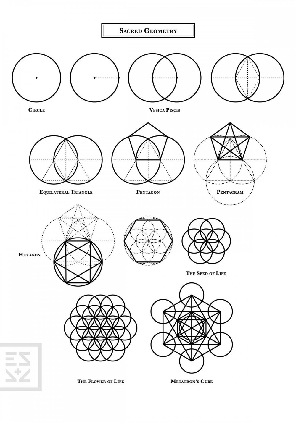 Сакральная геометрия символы тату
