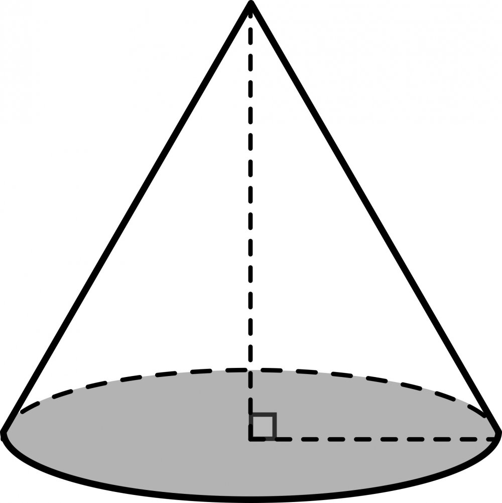 Конус Геометрическая фигура