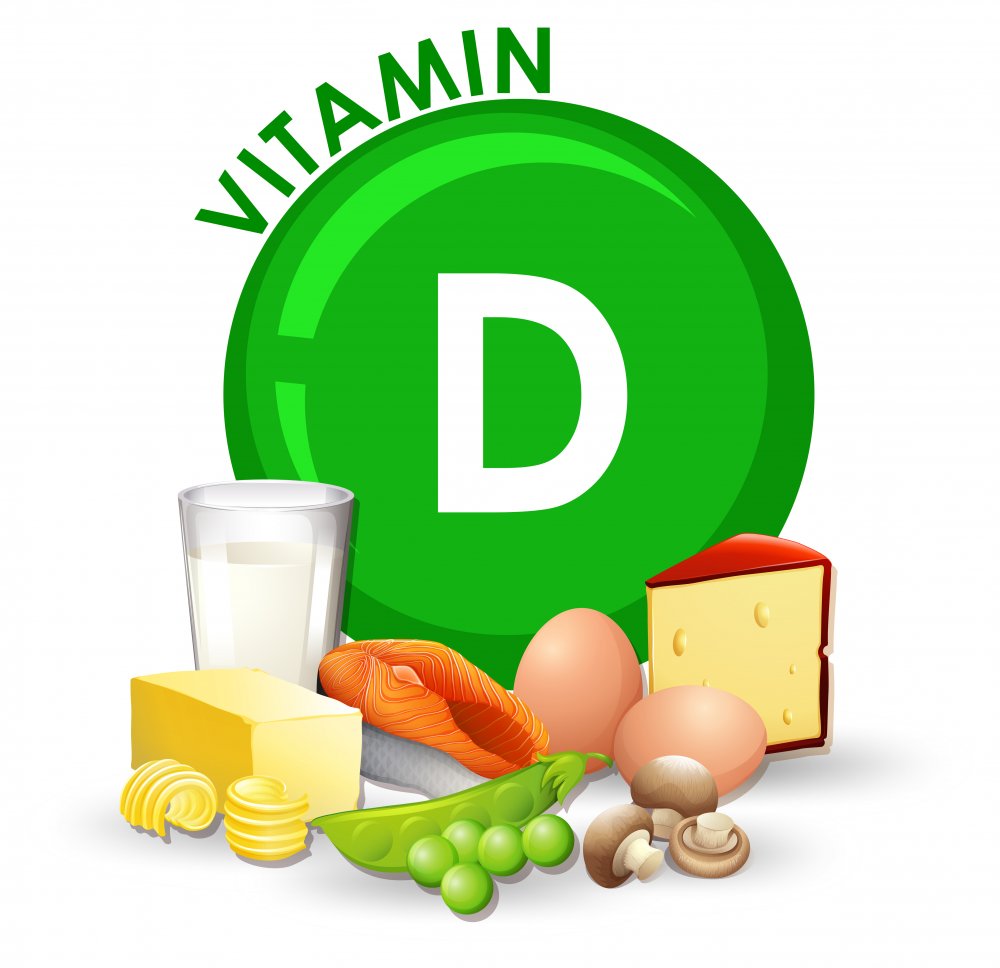 Рисунок на тему витамины