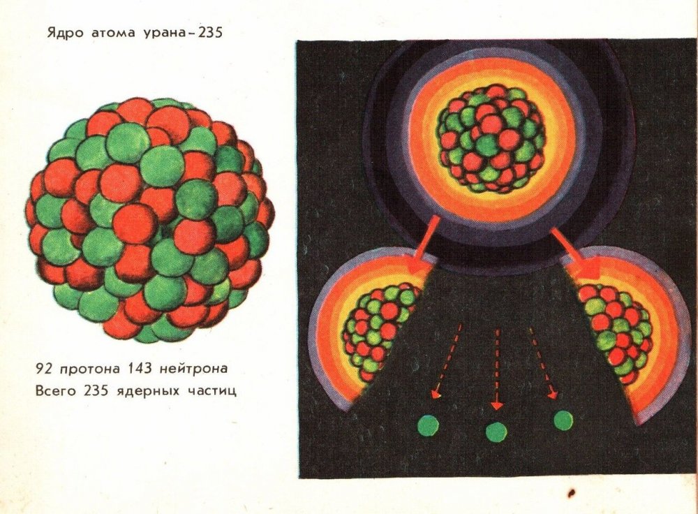 Атом урана 235
