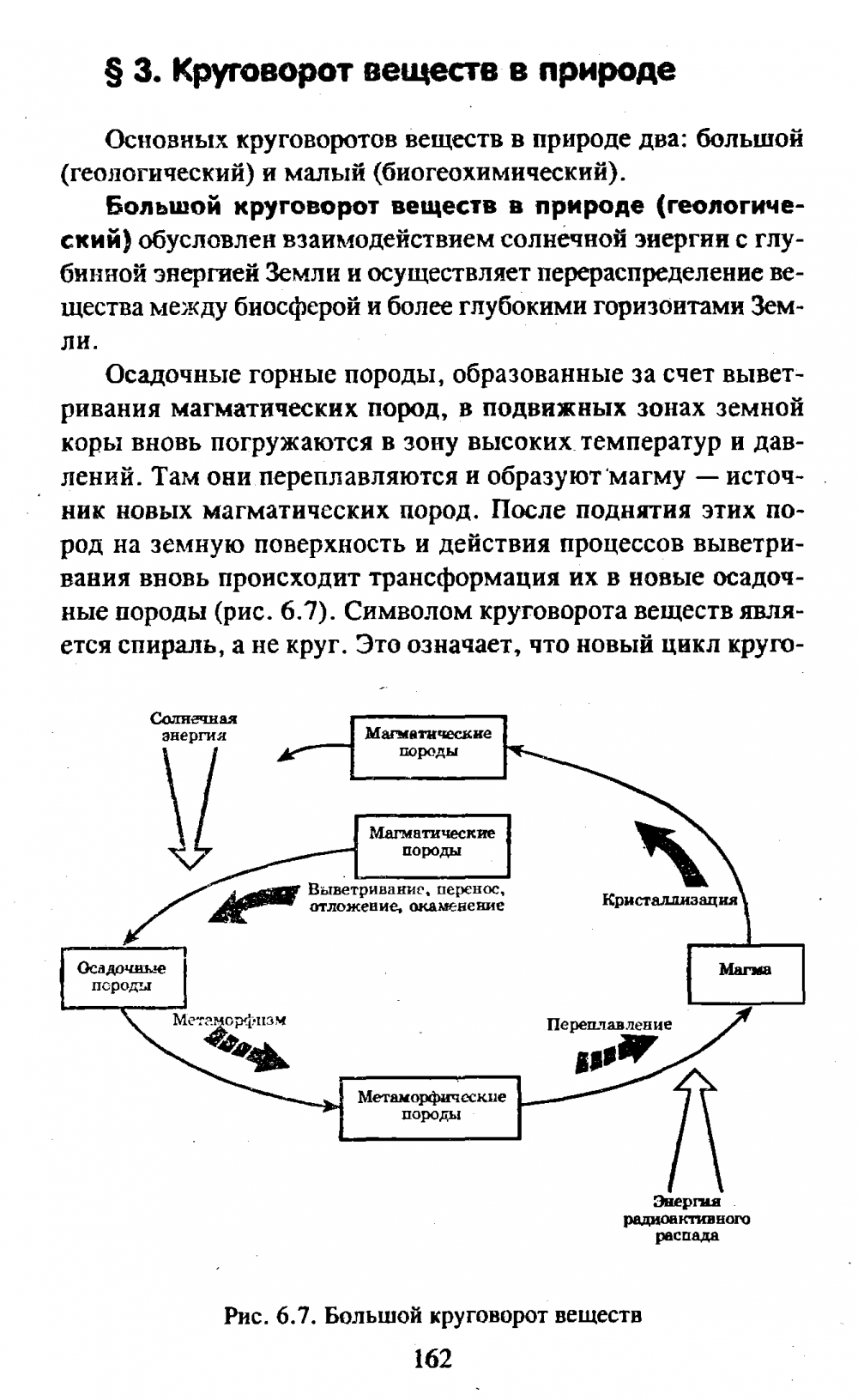 Большой геологический круговорот веществ в природе