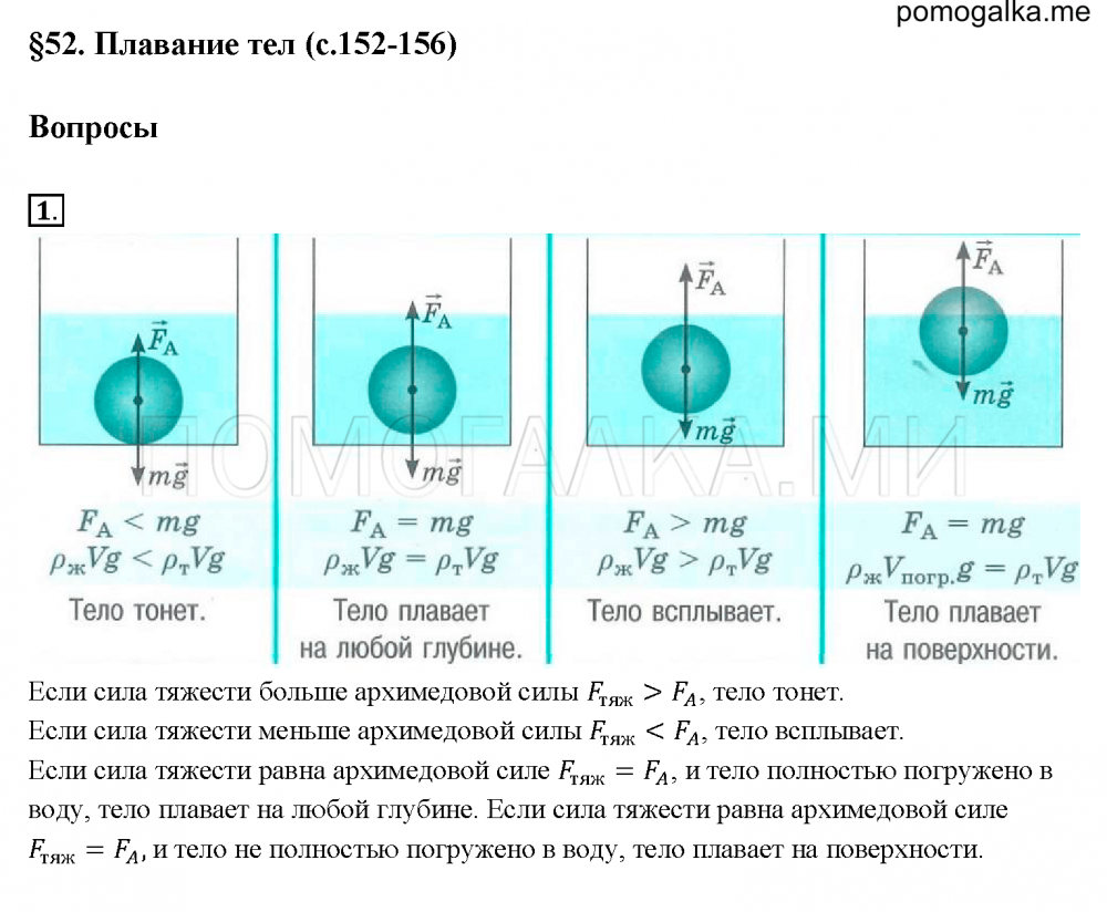 Условия плавания тел физика 7 класс таблица