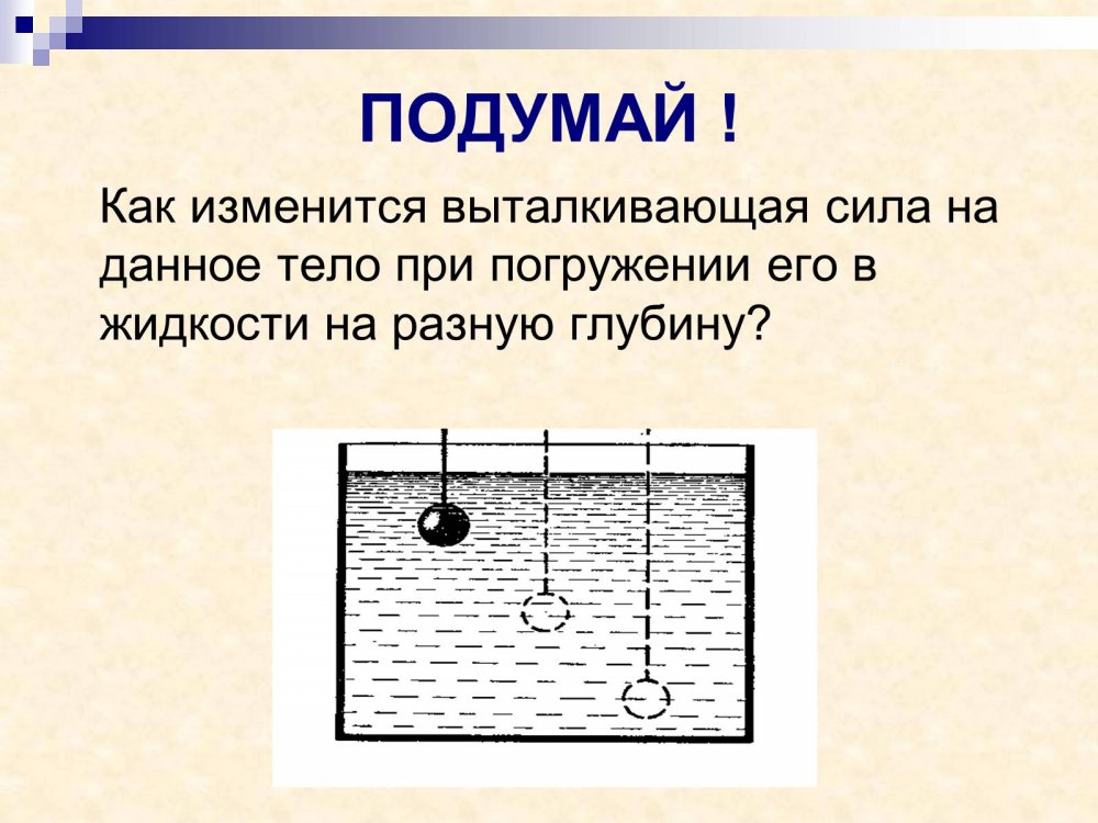 Архимедова Выталкивающая сила 7 класс физика