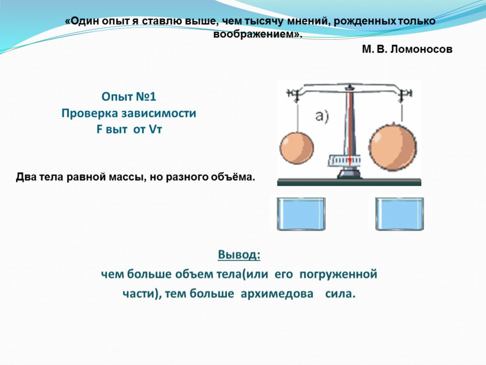 Опыт по физике Архимедова сила