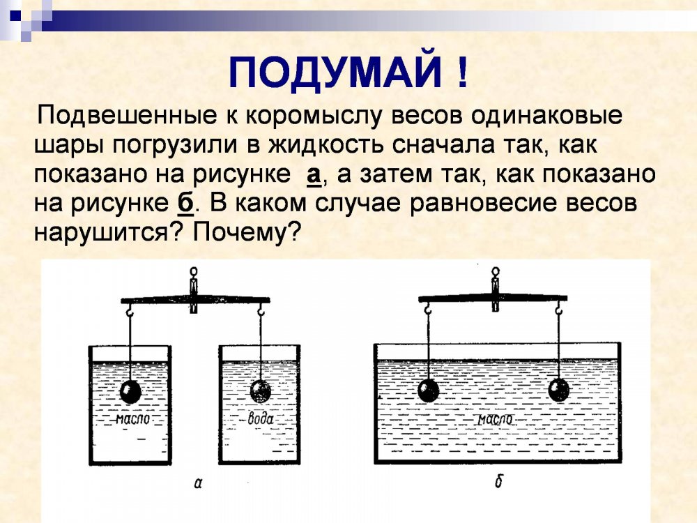 Закон Архимеда