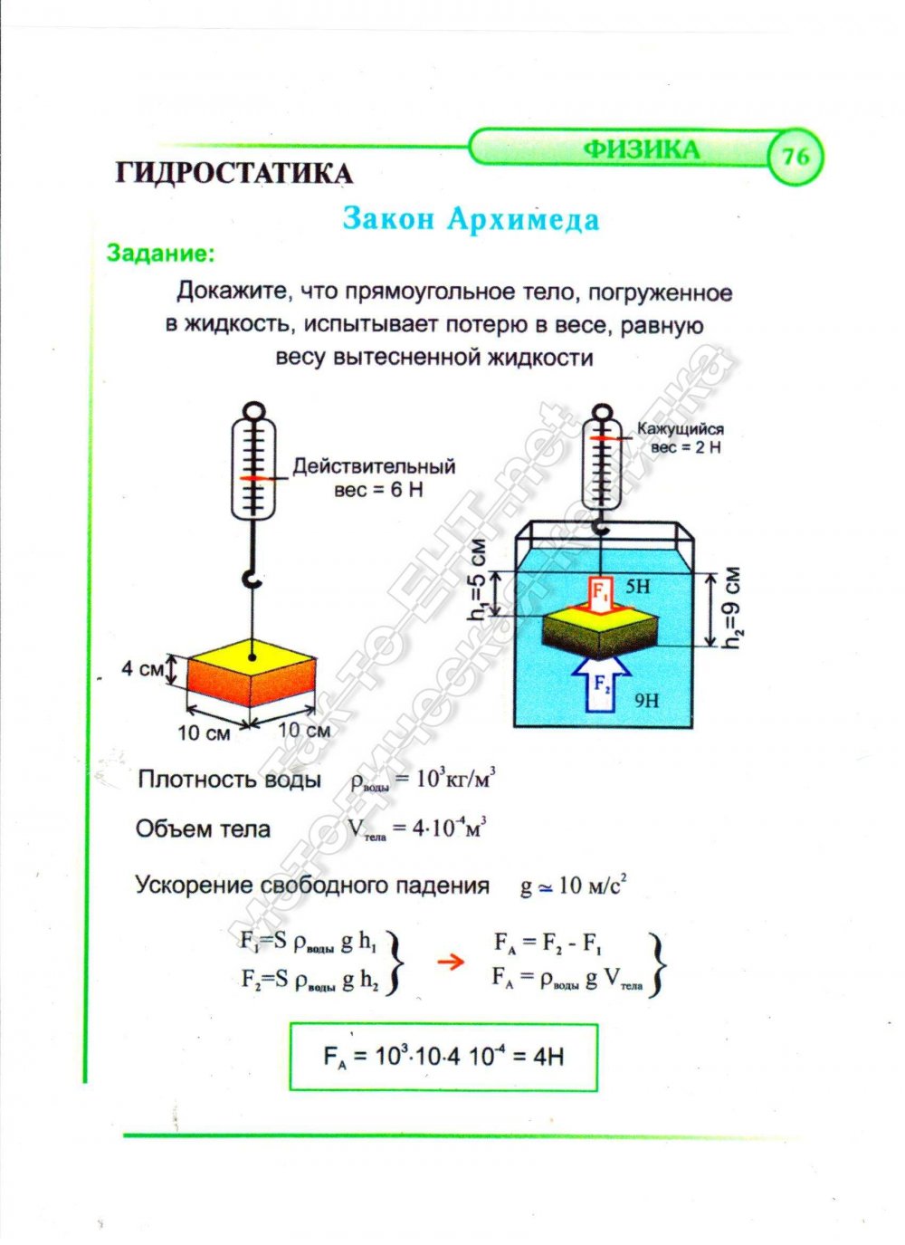 Закон Архимеда