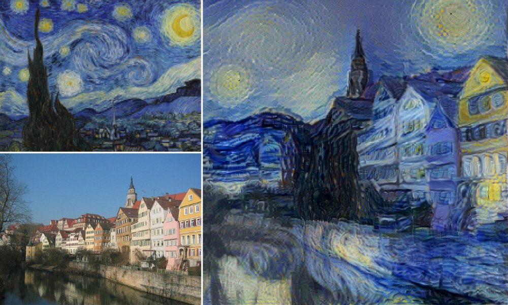 Neural Style transfer нейросеть