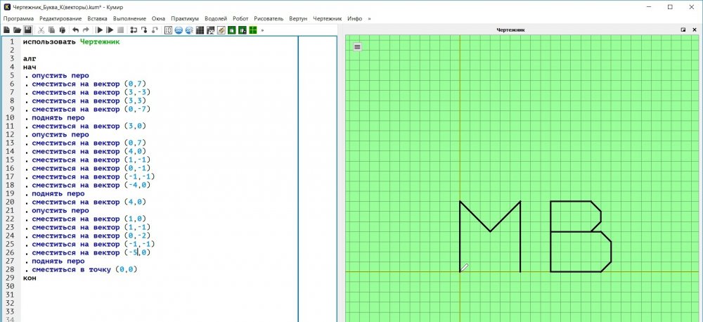 Чертежник кумир команды буквы