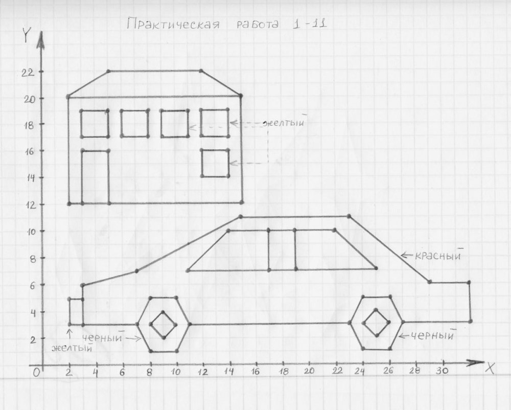 Чертежник задания 6 класс