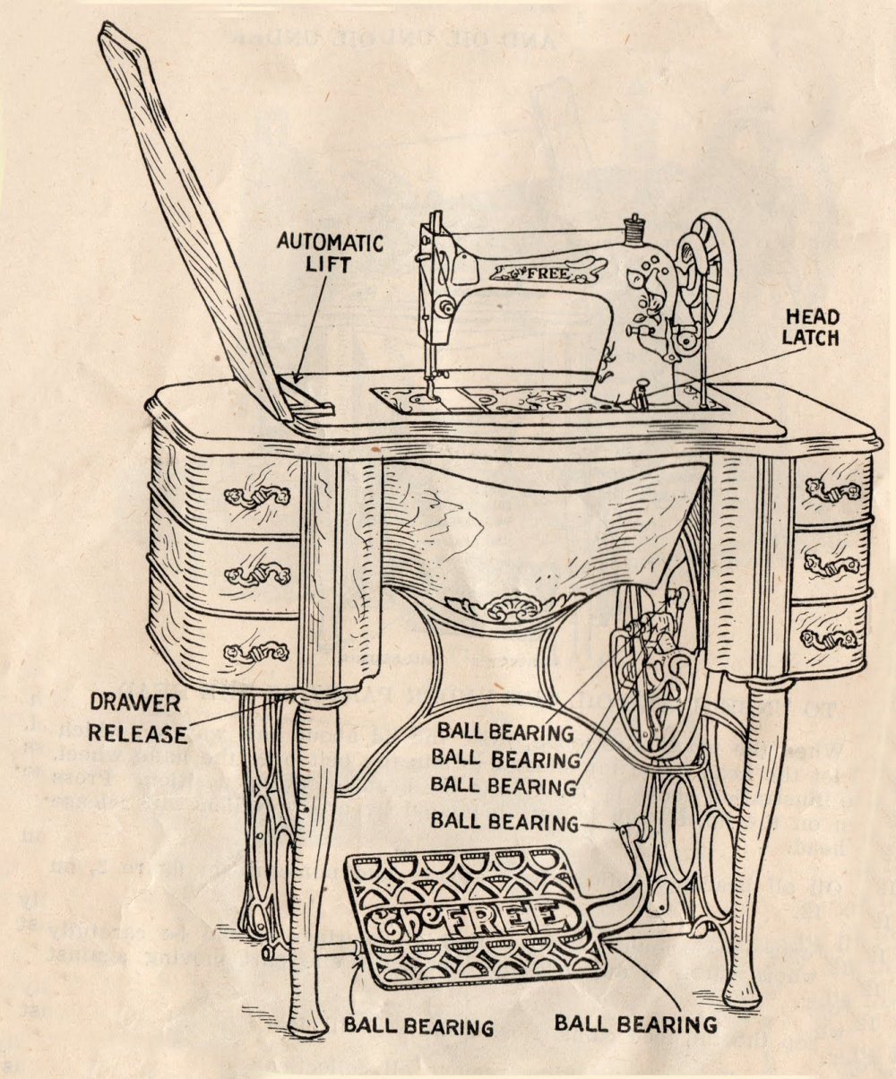 Рисунки для вышивания на швейной машинке