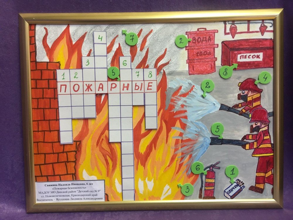 Неопалимая Купина конкурс по пожарной безопасности 2 класс