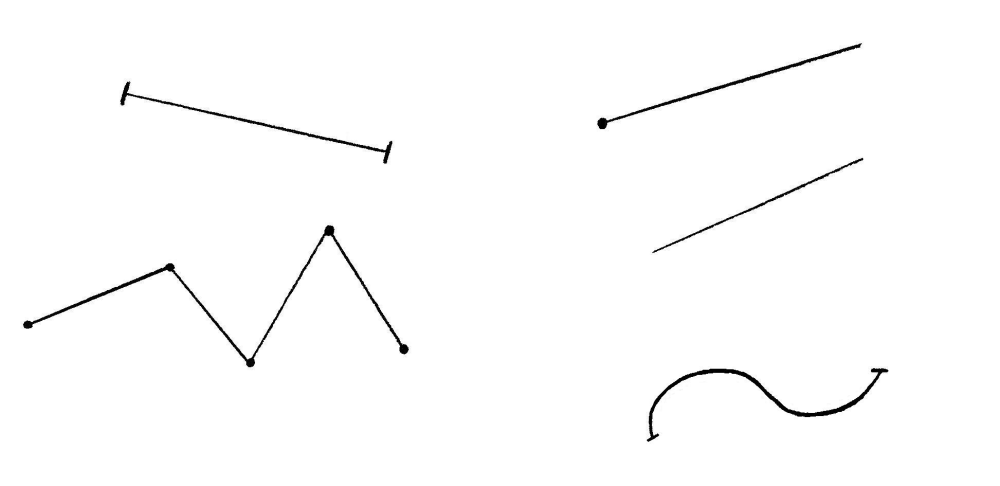 Отрезок Луч прямая кривая ломаная