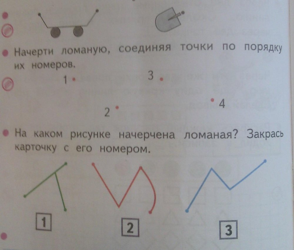 Начертить ломаную линию