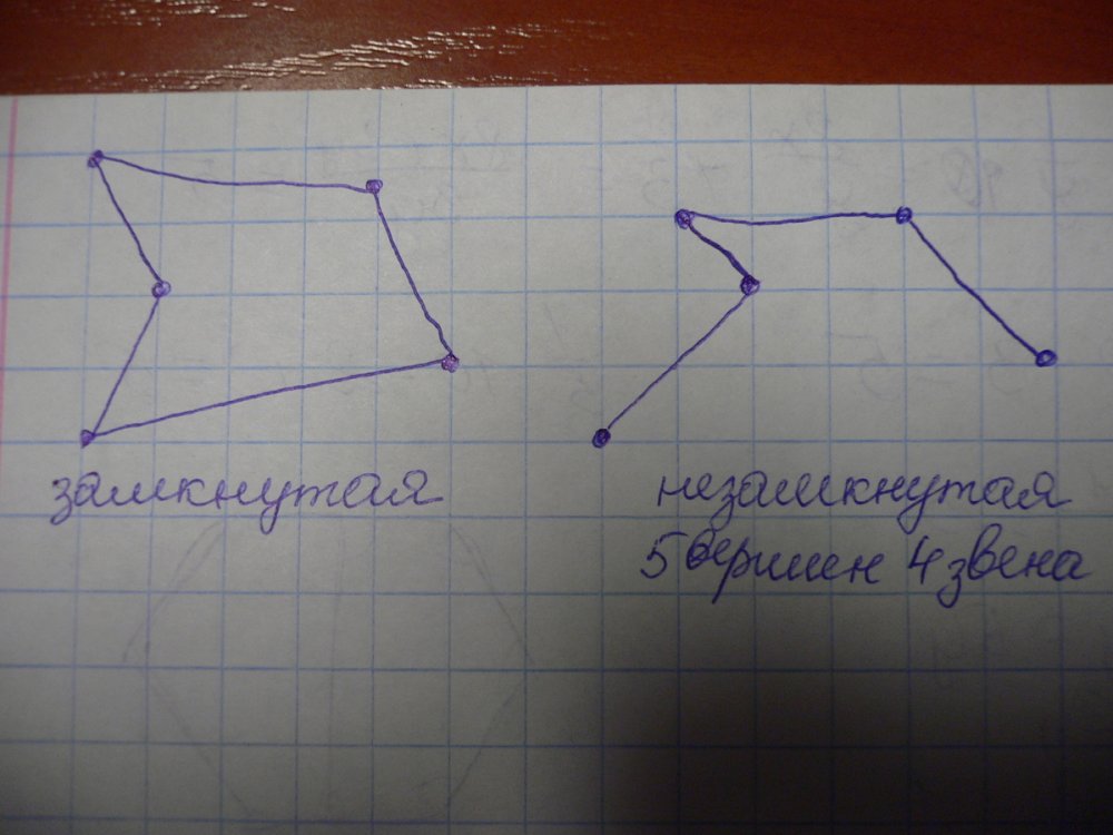 Ломаная 4 звена и 5 вершин