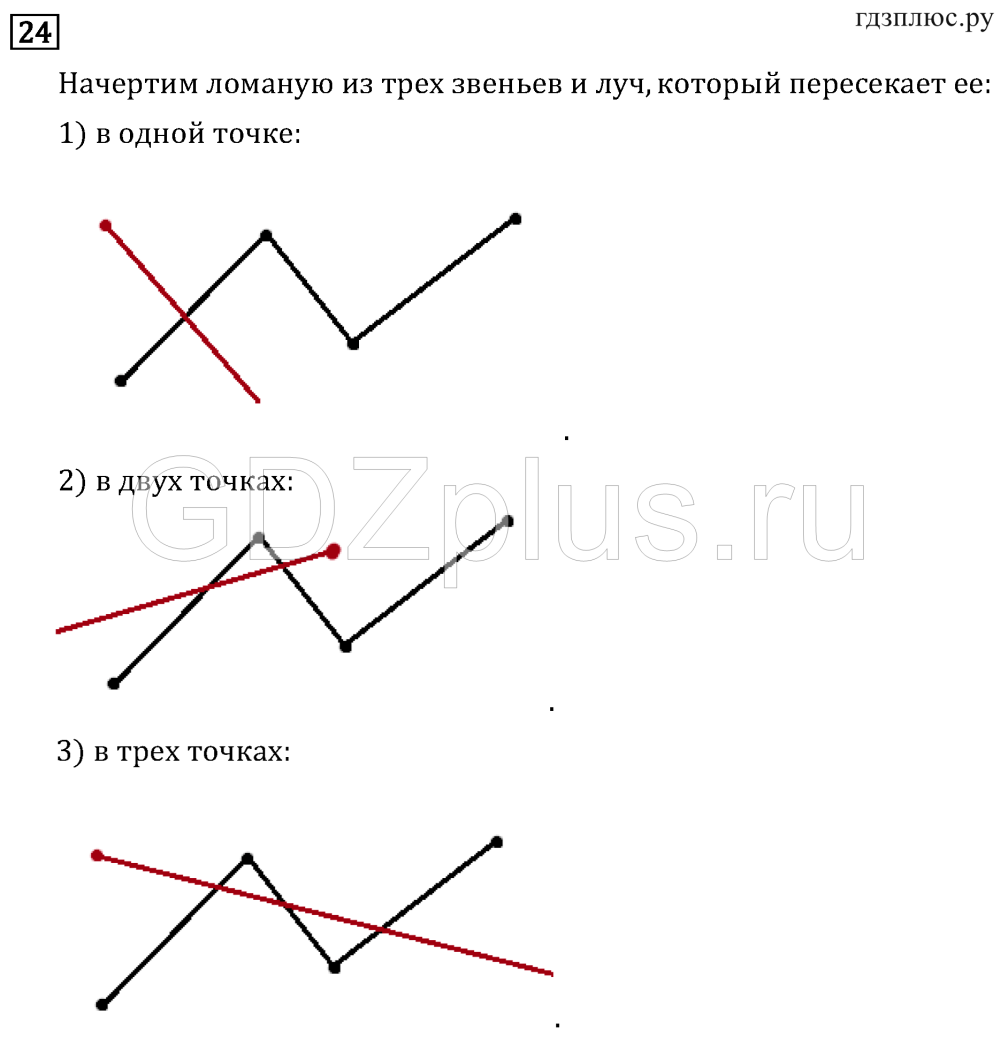 Начертить ломаную прямую